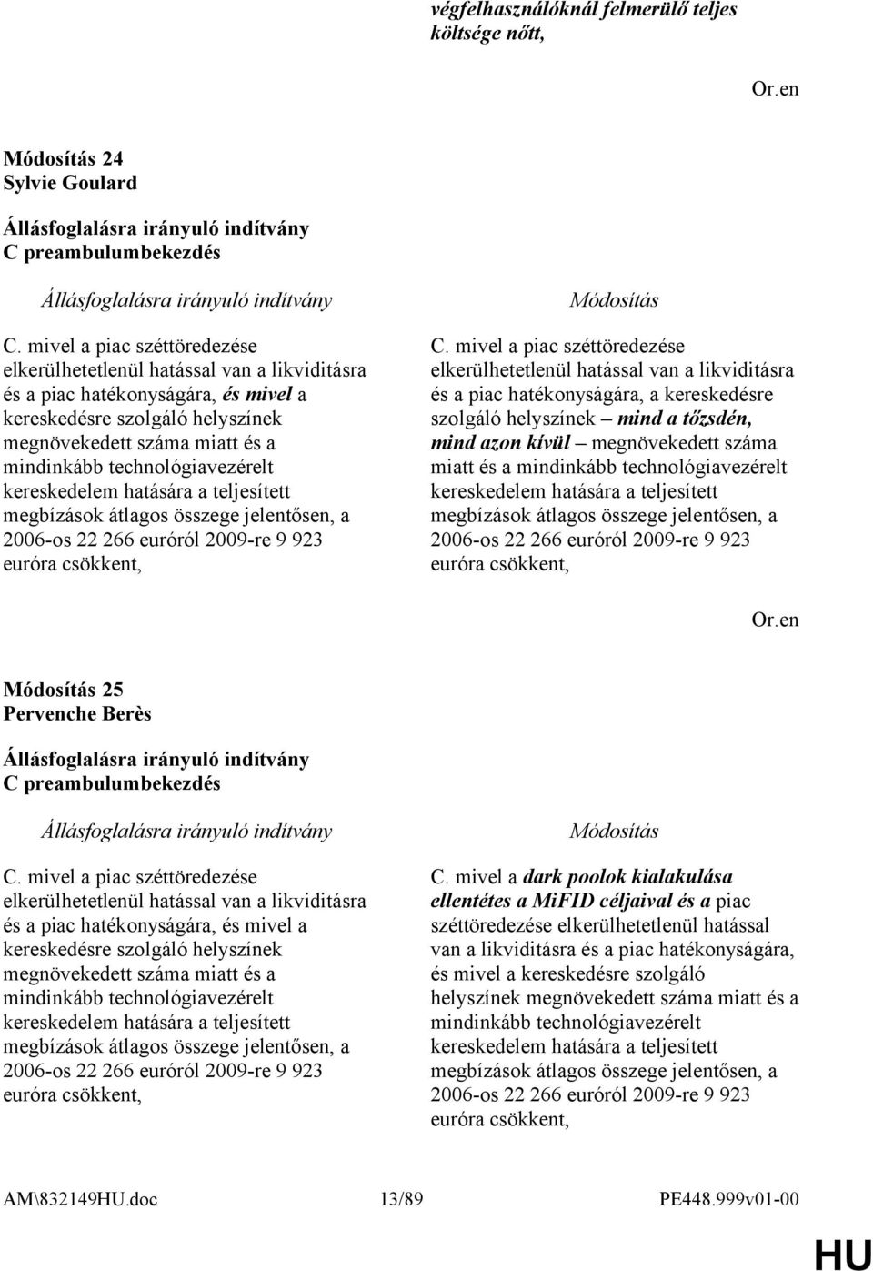 technológiavezérelt kereskedelem hatására a teljesített megbízások átlagos összege jelentősen, a 2006-os 22 266 euróról 2009-re 9 923 euróra csökkent, C.