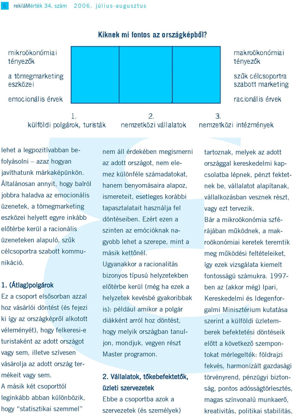 kommunikáció. 1.