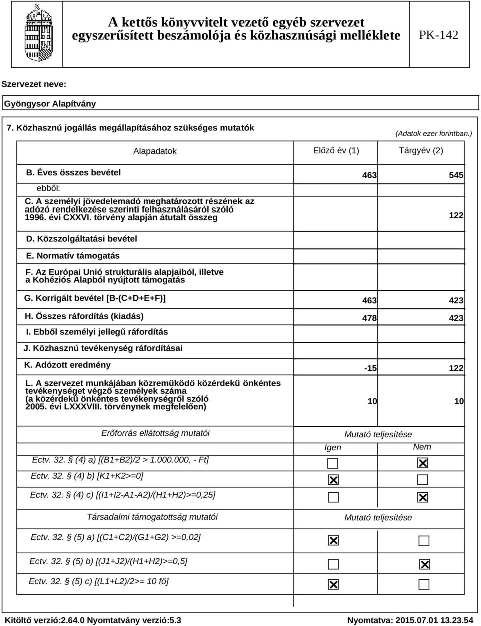 Normatív támogatás F. Az Európai Unió strukturális alapjaiból, illetve a Kohéziós Alapból nyújtott támogatás G. Korrigált bevétel [B-(C+D+E+F)] H. Összes ráfordítás (kiadás) I.