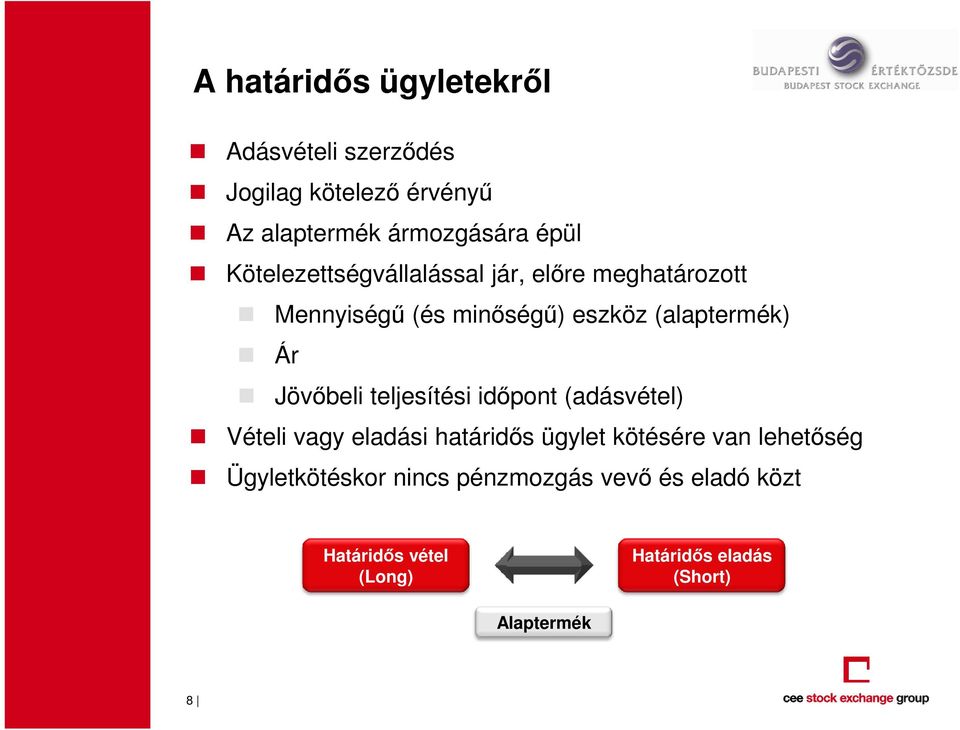 Jövıbeli teljesítési idıpont (adásvétel) Vételi vagy eladási határidıs ügylet kötésére van lehetıség