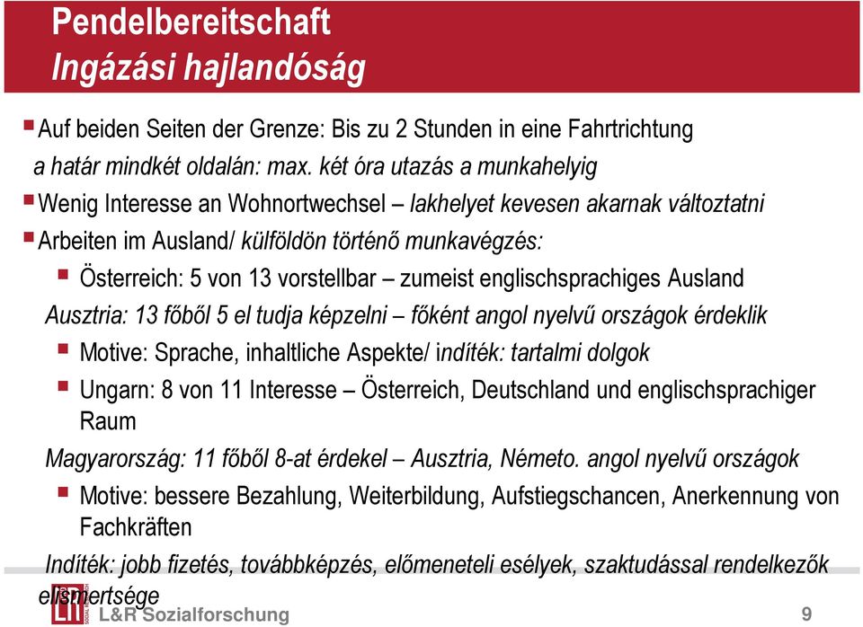 englischsprachiges Ausland Ausztria: 13 fıbıl 5 el tudja képzelni fıként angol nyelvő országok érdeklik Motive: Sprache, inhaltliche Aspekte/ indíték: tartalmi dolgok Ungarn: 8 von 11 Interesse