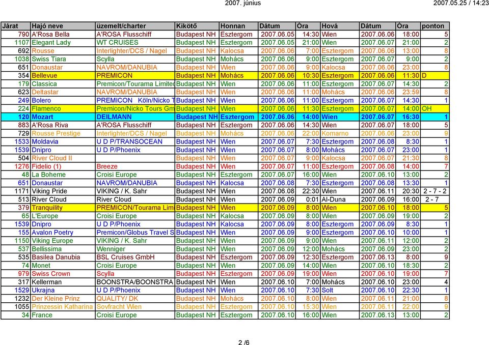 06.06 23:00 8 354 Bellevue PREMICON Budapest NH Mohács 2007.06.06 10:30 Esztergom 2007.06.06 11:30 D 179 Classica Premicon/Tourama Limited Budapest Cumberlan NH Wien 2007.06.06 11:00 Esztergom 2007.