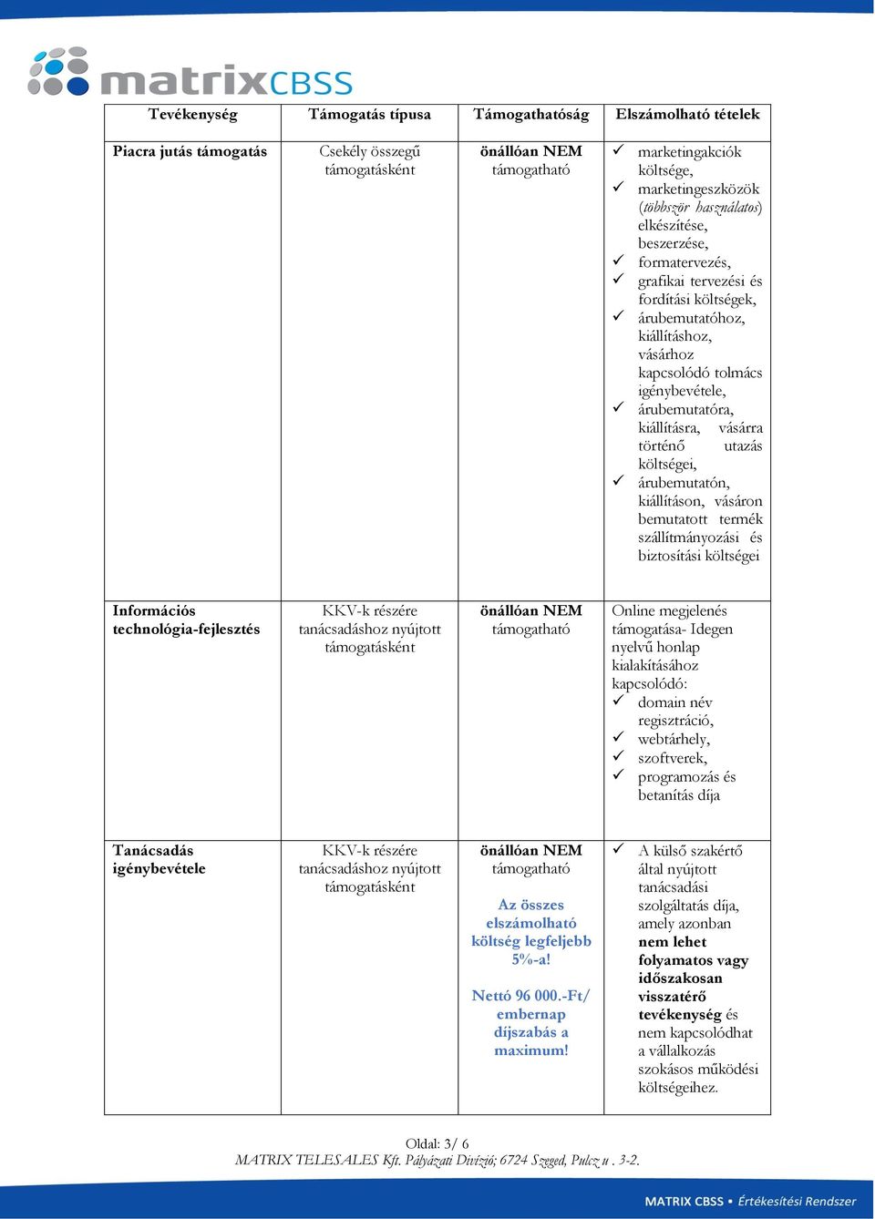 árubemutatón, kiállításon, vásáron bemutatott termék szállítmányozási és biztosítási költségei Információs technológia-fejlesztés KKV-k részére tanácsadáshoz nyújtott Online megjelenés támogatása-