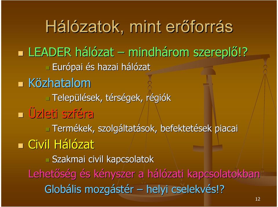 szféra Termékek, szolgáltat ltatások, befektetések piacai Civil HálózatH Szakmai civil