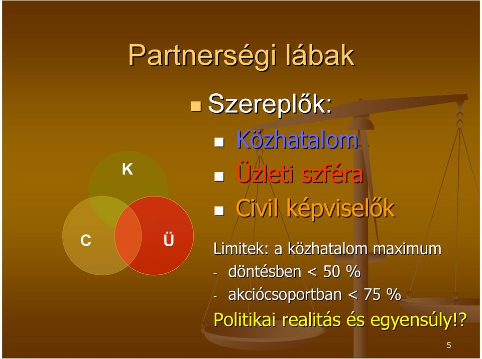 közhatalom k maximum - döntésben < 50 % -
