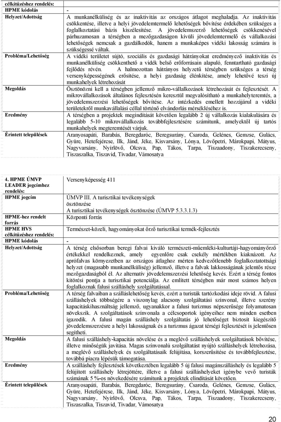 A jövedelemszerző lehetőségek csökkenésével párhuzamosan a térségben a mezőgazdaságon kívüli jövedelemtermelő és vállalkozási lehetőségek nemcsak a gazdálkodók, hanem a munkaképes vidéki lakosság