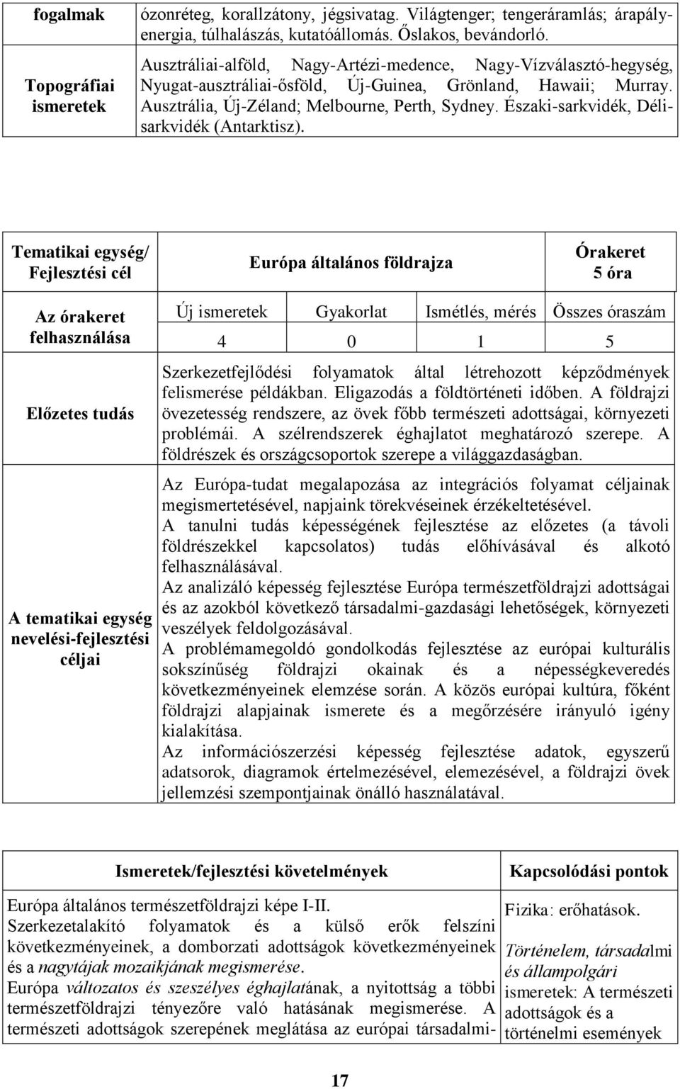 Északi-sarkvidék, Délisarkvidék (Antarktisz).