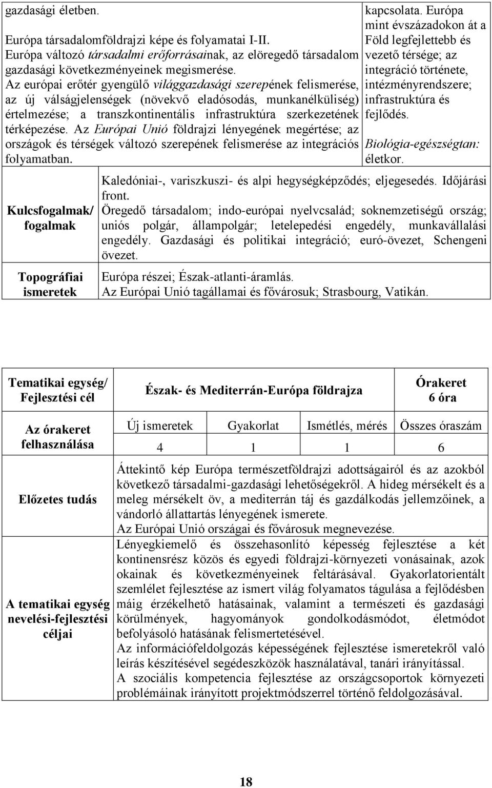 térképezése. Az Európai Unió földrajzi lényegének megértése; az országok és térségek változó szerepének felismerése az integrációs folyamatban.