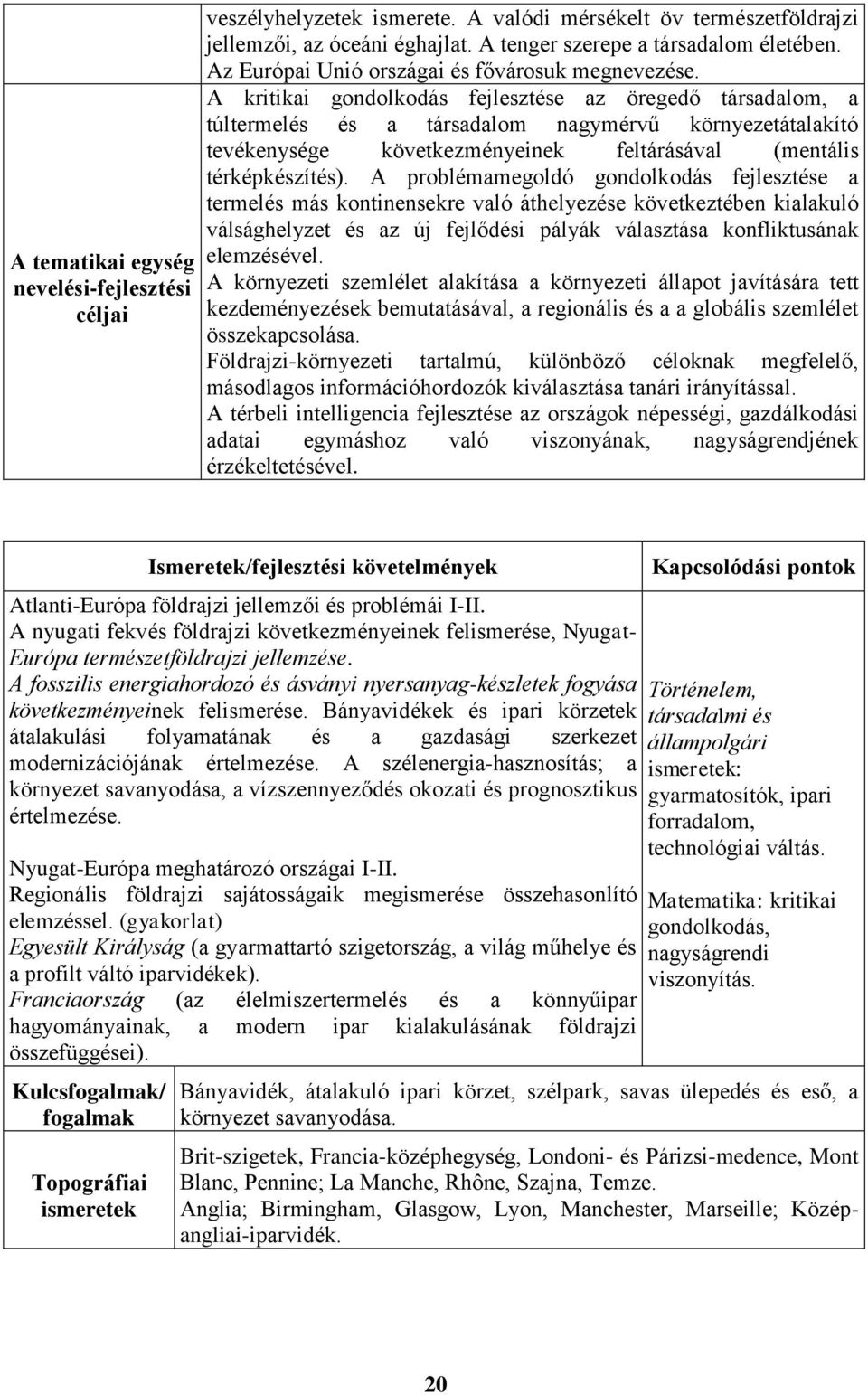 A kritikai gondolkodás fejlesztése az öregedő társadalom, a túltermelés és a társadalom nagymérvű környezetátalakító tevékenysége következményeinek feltárásával (mentális térképkészítés).