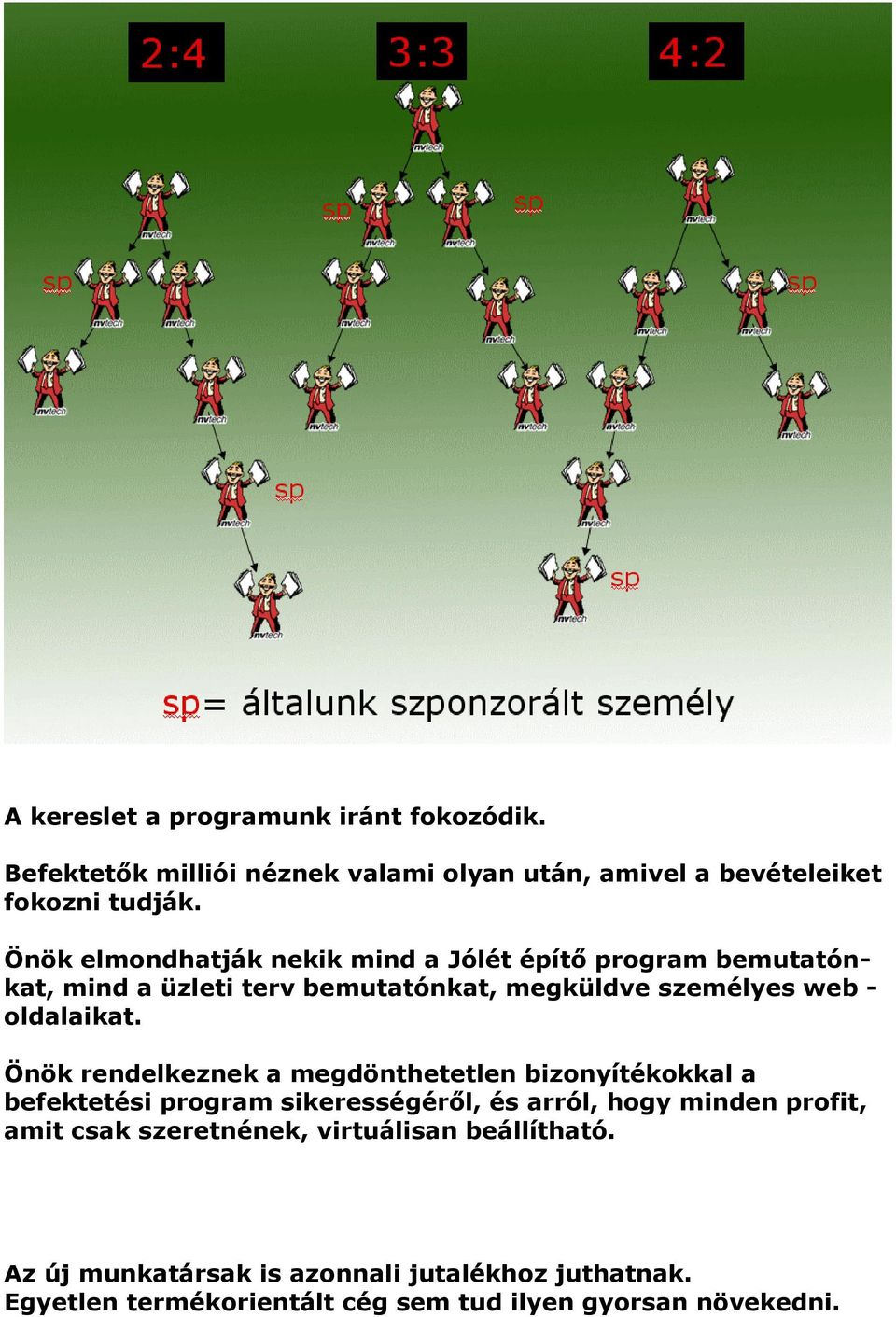 Önök rendelkeznek a megdönthetetlen bizonyítékokkal a befektetési program sikerességéről, és arról, hogy minden profit, amit csak