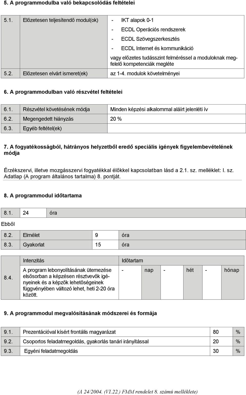 kompetenciák megléte 5.2. Előzetesen elvárt ismeret(ek) az 1-4. modulok követelményei 6. A programmodulban való részvétel feltételei 6.1. Részvétel követésének módja Minden képzési alkalommal aláírt jelenléti ív 6.