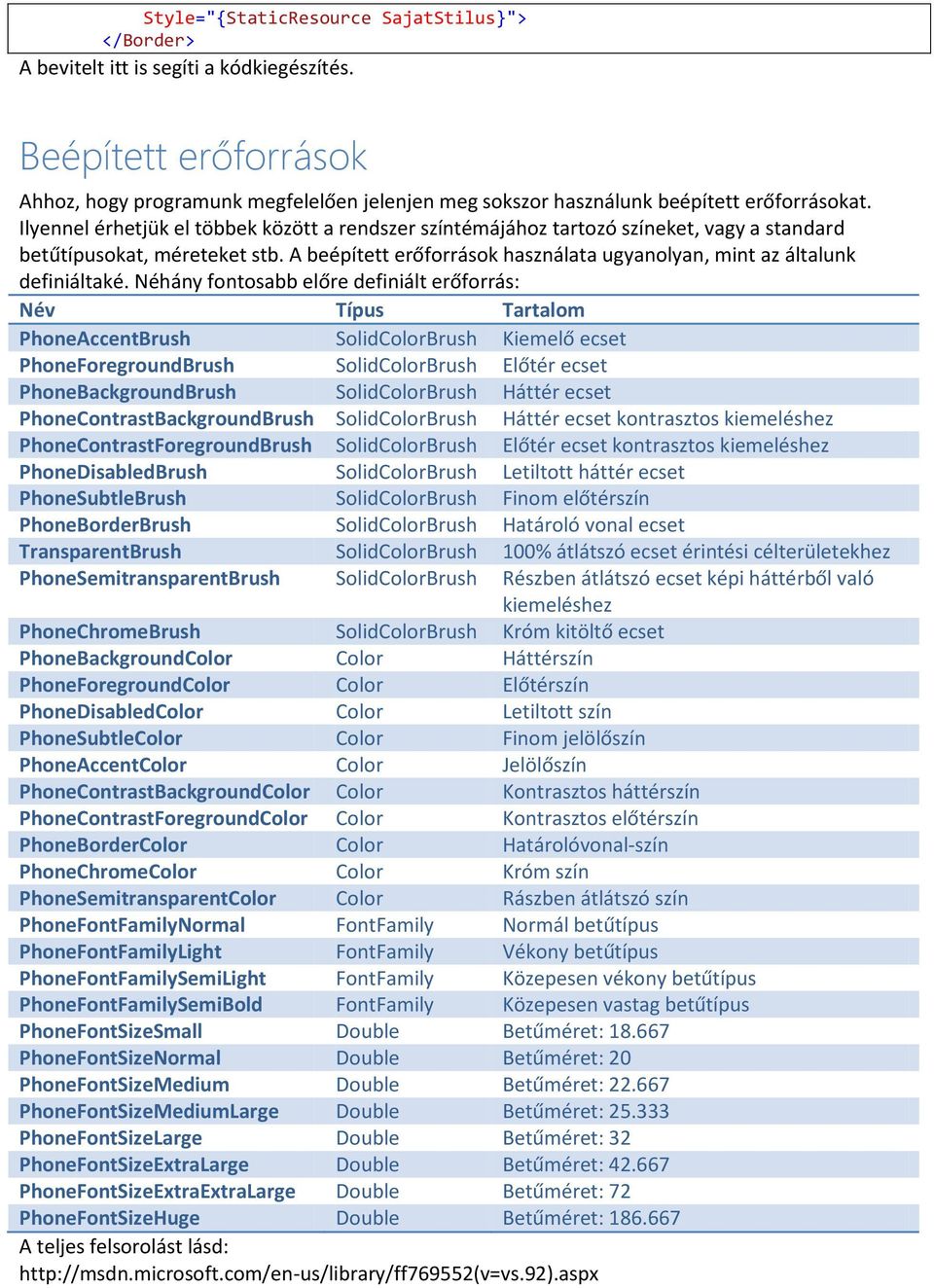 A beépített erőforrások használata ugyanolyan, mint az általunk definiáltaké.
