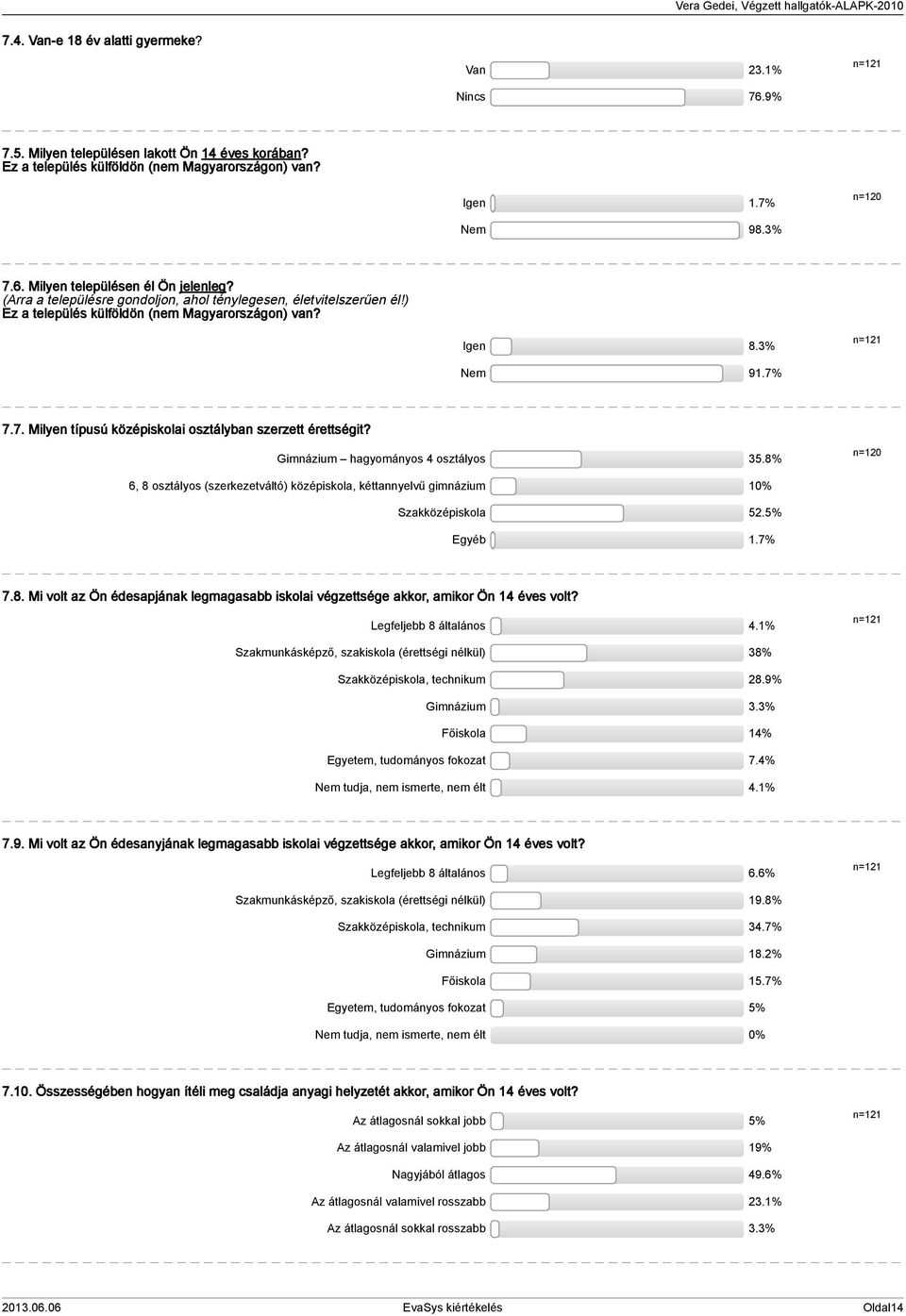 7. Milyen típusú középiskolai osztályban szerzett érettségit? Gimnázium hagyományos osztályos.8% n=0 6, 8 osztályos (szerkezetváltó) középiskola, kéttannyelvű gimnázium 0% Szakközépiskola.% Egyéb.