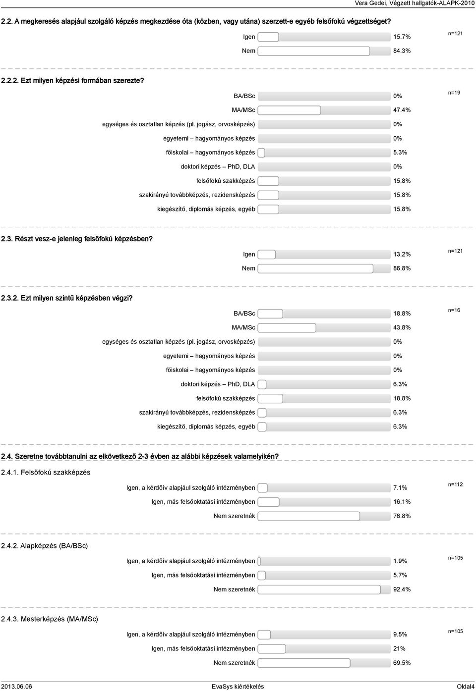 % doktori képzés PhD, DLA 0% felsőfokú szakképzés.8% szakirányú továbbképzés, rezidensképzés.8% kiegészítő, diplomás képzés, egyéb.8%.. Részt vesz-e jelenleg felsőfokú képzésben? Igen.% Nem 86.8% n=.