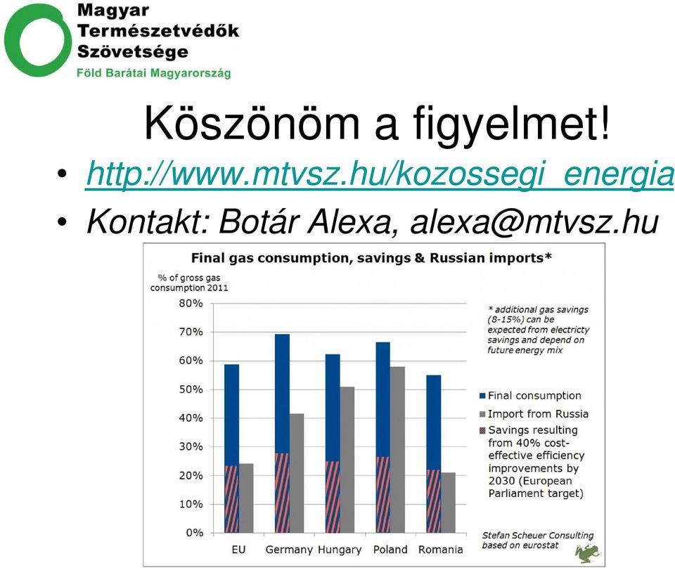 hu/kozossegi_energia