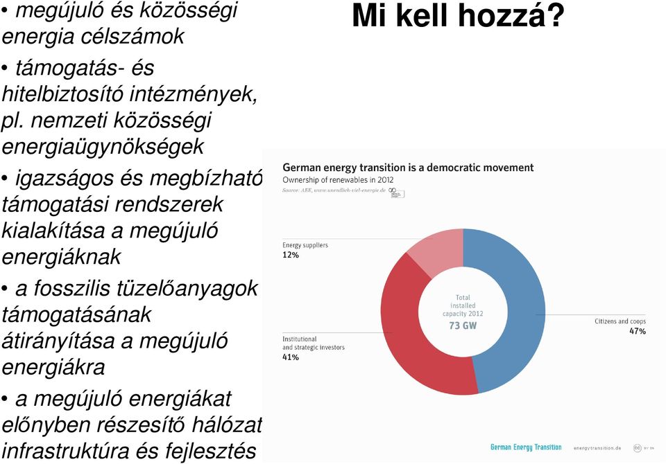 kialakítása a megújuló energiáknak a fosszilis tüzelőanyagok támogatásának átirányítása a
