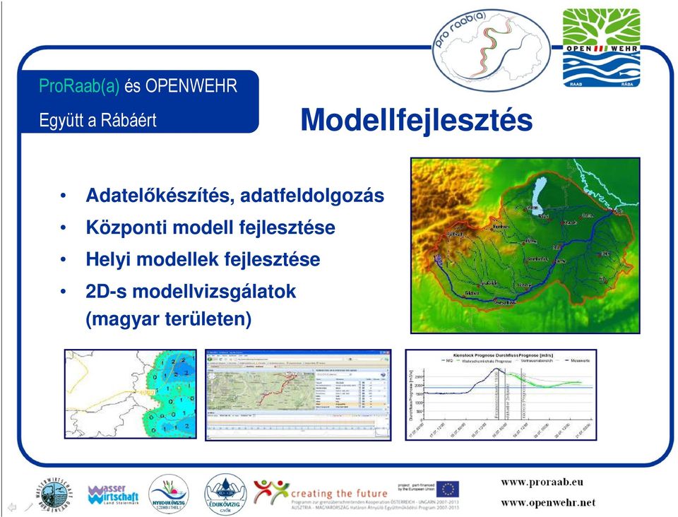 adatfeldolgozás Központi modell fejlesztése Helyi