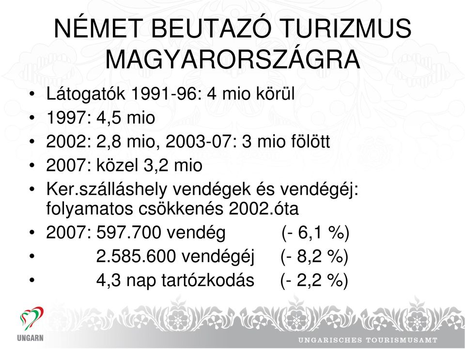 szálláshely vendégek és vendégéj: folyamatos csökkenés 2002.óta 2007: 597.