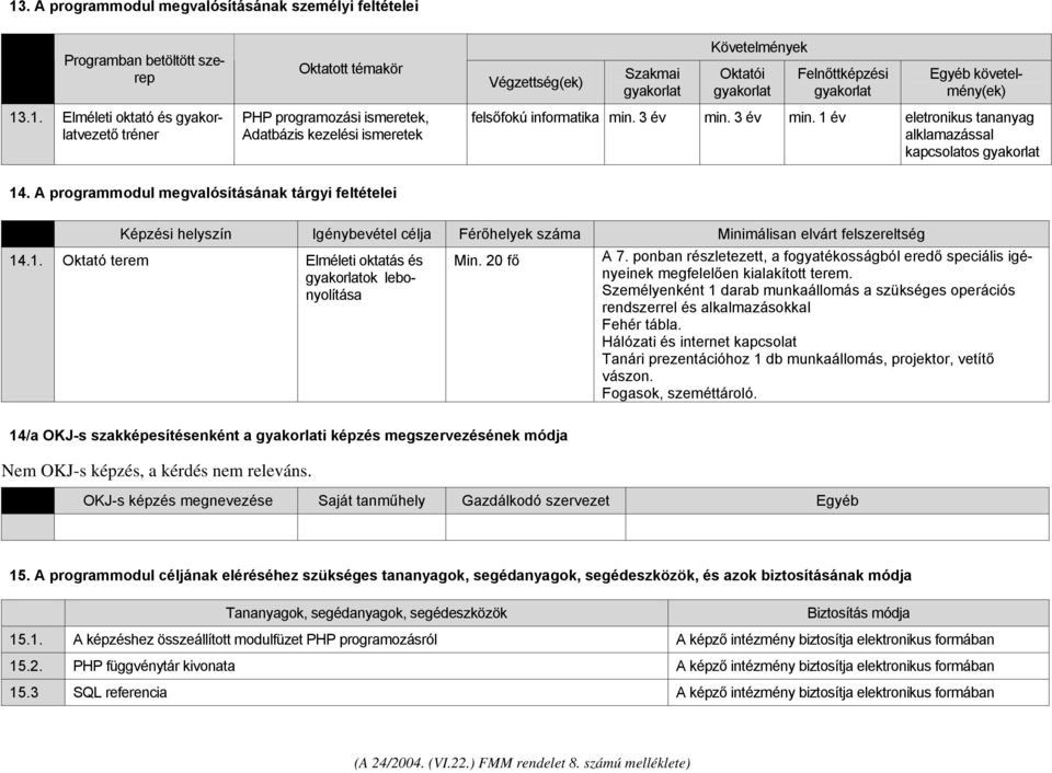 3 év min. 1 év eletronikus tananyag alklamazással kapcsolatos gyakorlat 14.