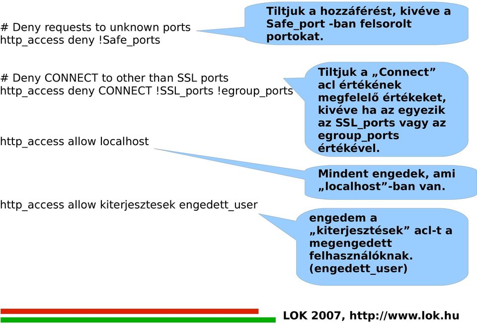 egroup_ports http_access allow localhost http_access allow kiterjesztesek engedett_user Tiltjuk a Connect acl értékének megfelelő