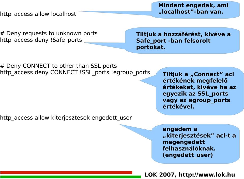 # Deny CONNECT to other than SSL ports http_access deny CONNECT!SSL_ports!