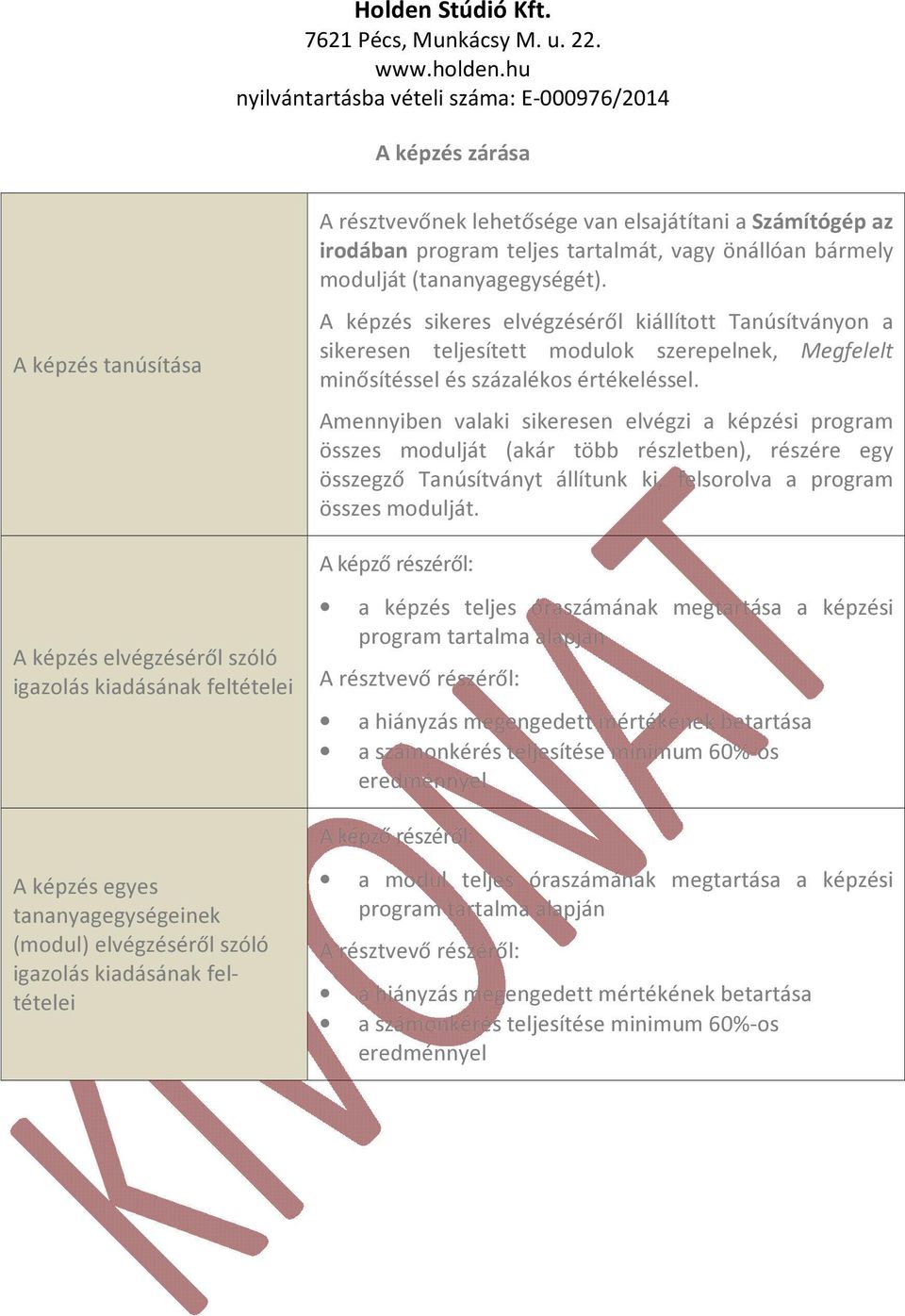 A képzés sikeres elvégzéséről kiállított Tanúsítványon a sikeresen teljesített modulok szerepelnek, Megfelelt minősítéssel és százalékos értékeléssel.