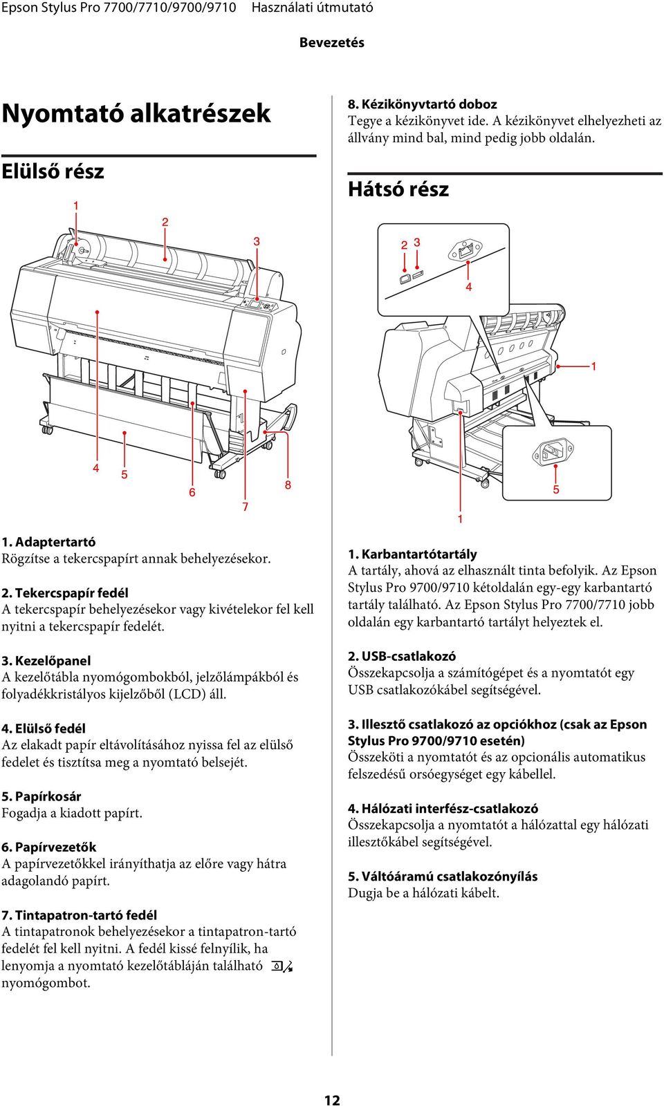 Kezelőpanel A kezelőtábla nyomógombokból, jelzőlámpákból és folyadékkristályos kijelzőből (LCD) áll. 4.