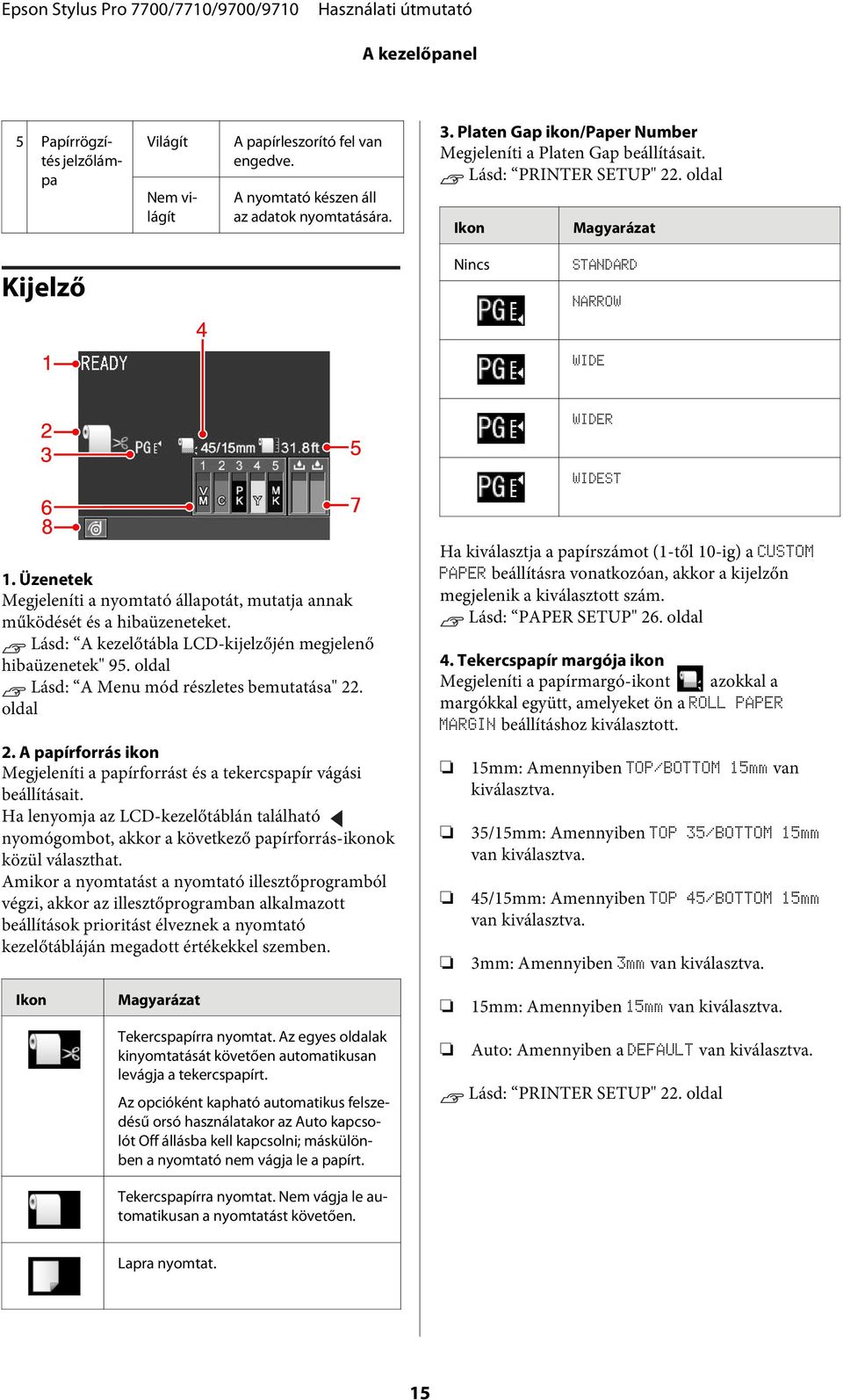 Üzenetek Megjeleníti a nyomtató állapotát, mutatja annak működését és a hibaüzeneteket. Lásd: A kezelőtábla LCD-kijelzőjén megjelenő hibaüzenetek" 95. oldal Lásd: A Menu mód részletes bemutatása" 22.