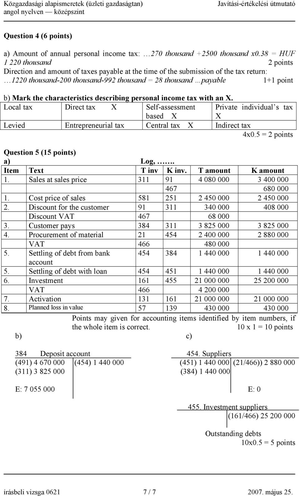 characteristics describing personal income tax with an X. Local tax Direct tax X Self-assessment based X Private individual s tax X Levied Entrepreneurial tax Central tax X Indirect tax 4x0.