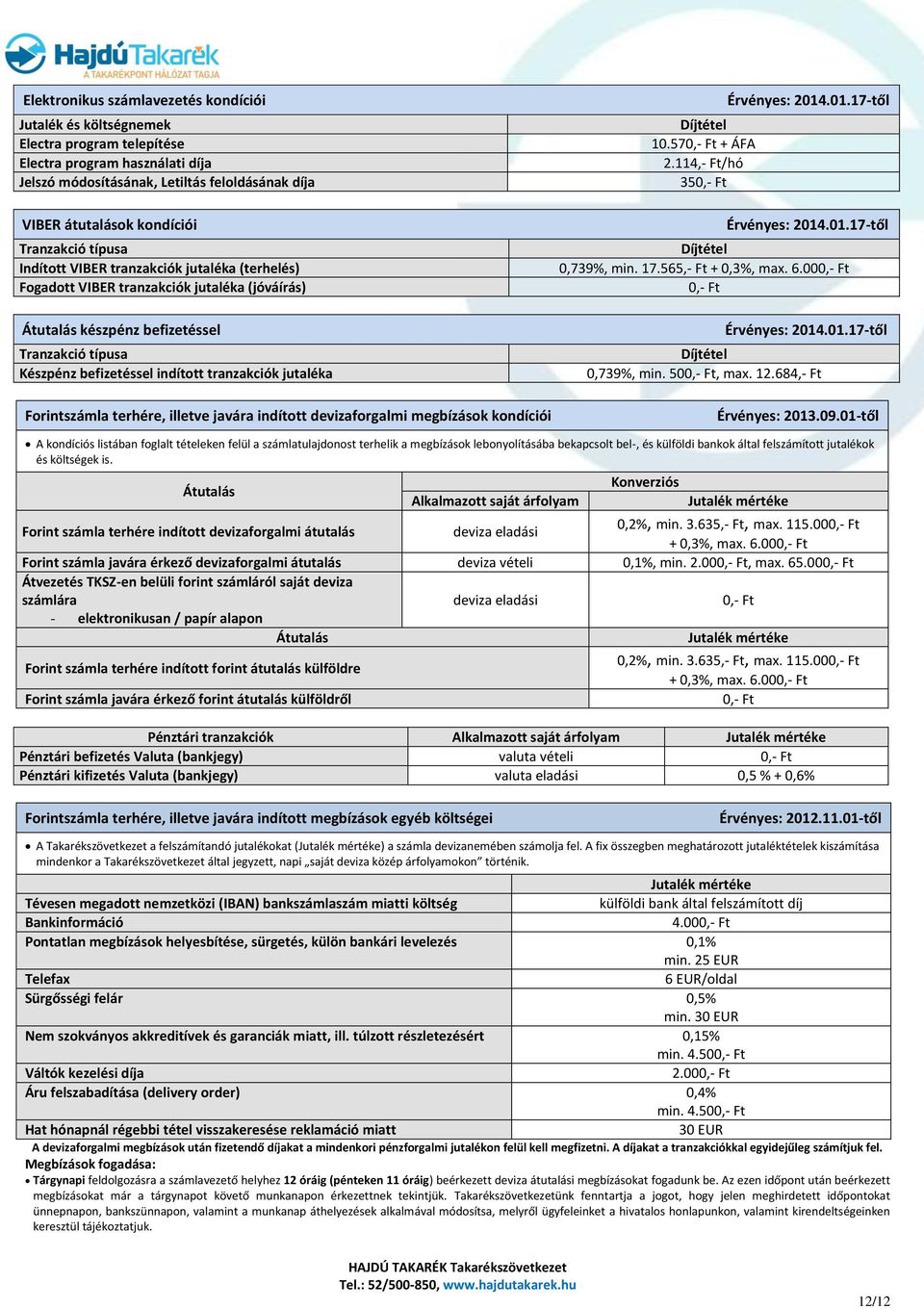 tranzakciók jutaléka Forintszámla terhére, illetve javára indított devizaforgalmi megbízások kondíciói Érvényes: 2014.01.17-től Díjtétel 10.57 + ÁFA 2.114,- Ft/hó 35 Érvényes: 2014.01.17-től Díjtétel 0,739%, min.