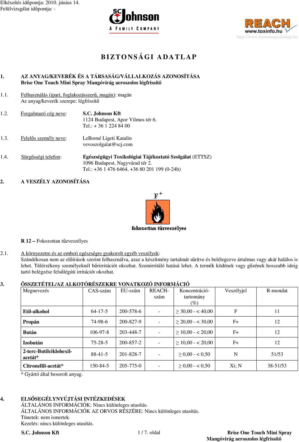 Tel.: +36 1 