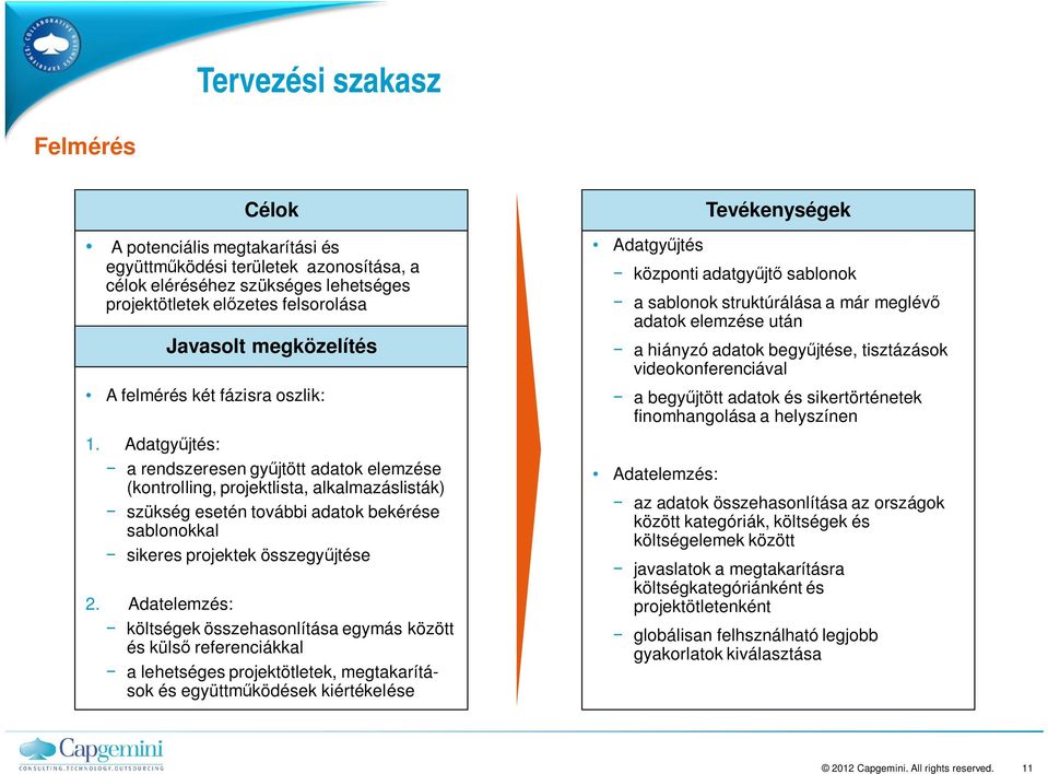 Adatgy jtés: a rendszeresen gy jtött adatok elemzése (kontrolling, projektlista, alkalmazáslisták) szükség esetén további adatok bekérése sablonokkal sikeres projektek összegy jtése 2.