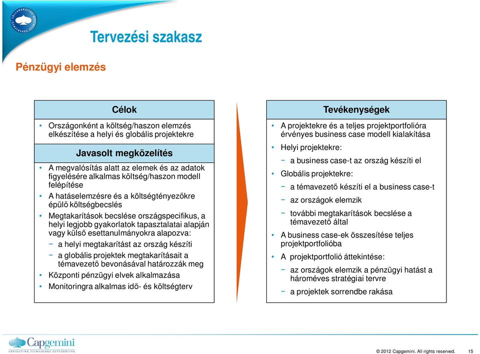 alapján vagy küls esettanulmányokra alapozva: a helyi megtakarítást az ország készíti a globális projektek megtakarításait a témavezet bevonásával határozzák meg Központi pénzügyi elvek alkalmazása