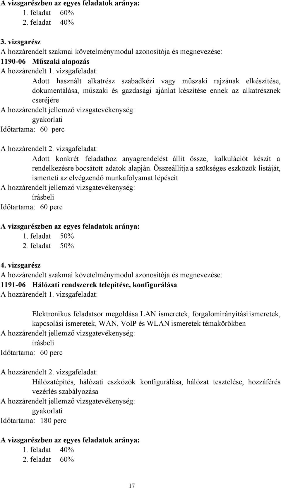 vizsgatevékenység: Időtartama: 60 perc A hozzárendelt 2. vizsgafeladat: Adott konkrét feladathoz anyagrendelést állít össze, kalkulációt készít a rendelkezésre bocsátott adatok alapján.