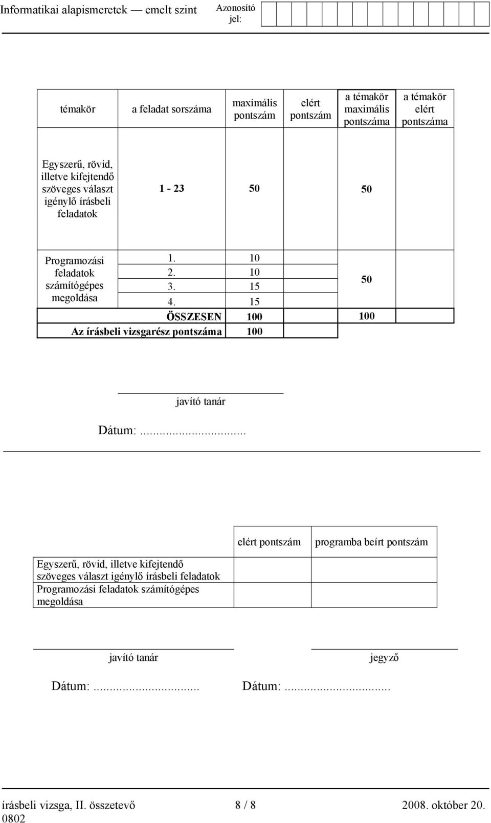 15 ÖSSZESEN 100 100 Az írásbeli vizsgarész pontszáma 100 javító tanár Dátum:.