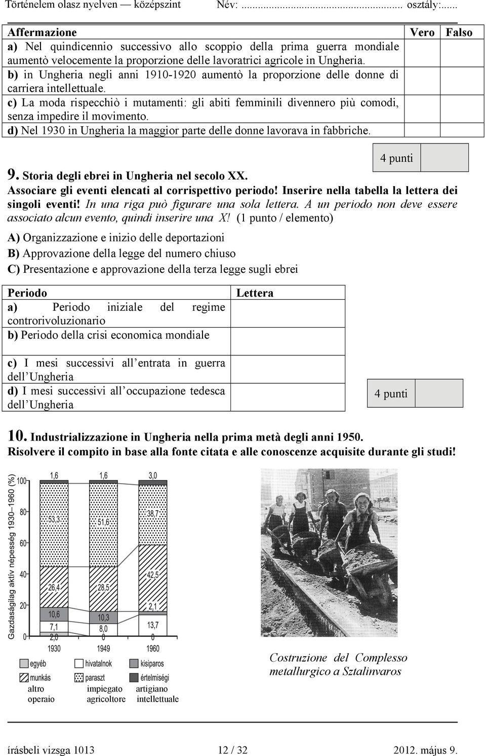 c) La moda rispecchiò i mutamenti: gli abiti femminili divennero più comodi, senza impedire il movimento. d) Nel 1930 in Ungheria la maggior parte delle donne lavorava in fabbriche. 4 punti 9.