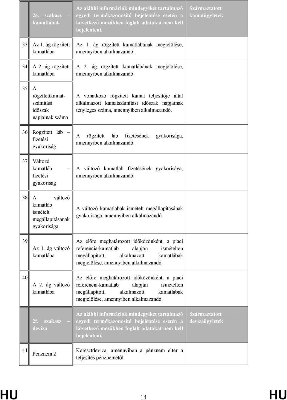 ág rögzített kamatlábának megjelölése, amennyiben alkalmazandó. Származtatott kamatügyletek 34 A 2. ág rögzített kamatlába A 2. ág rögzített kamatlábának megjelölése, amennyiben alkalmazandó.