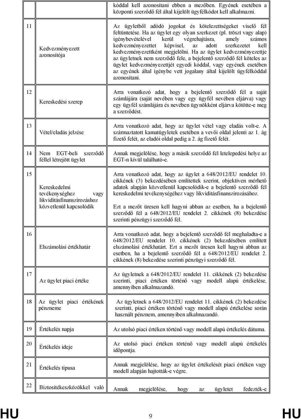 tröszt vagy alap) igénybevételével kerül végrehajtásra, amely számos kedvezményezettet képvisel, az adott szerkezetet kell kedvezményezettként megjelölni.