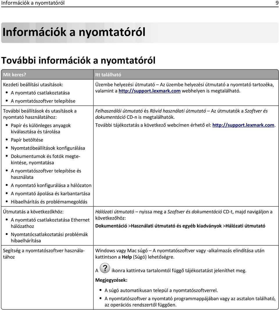 http://support.lexmark.com webhelyen is megtalálható.