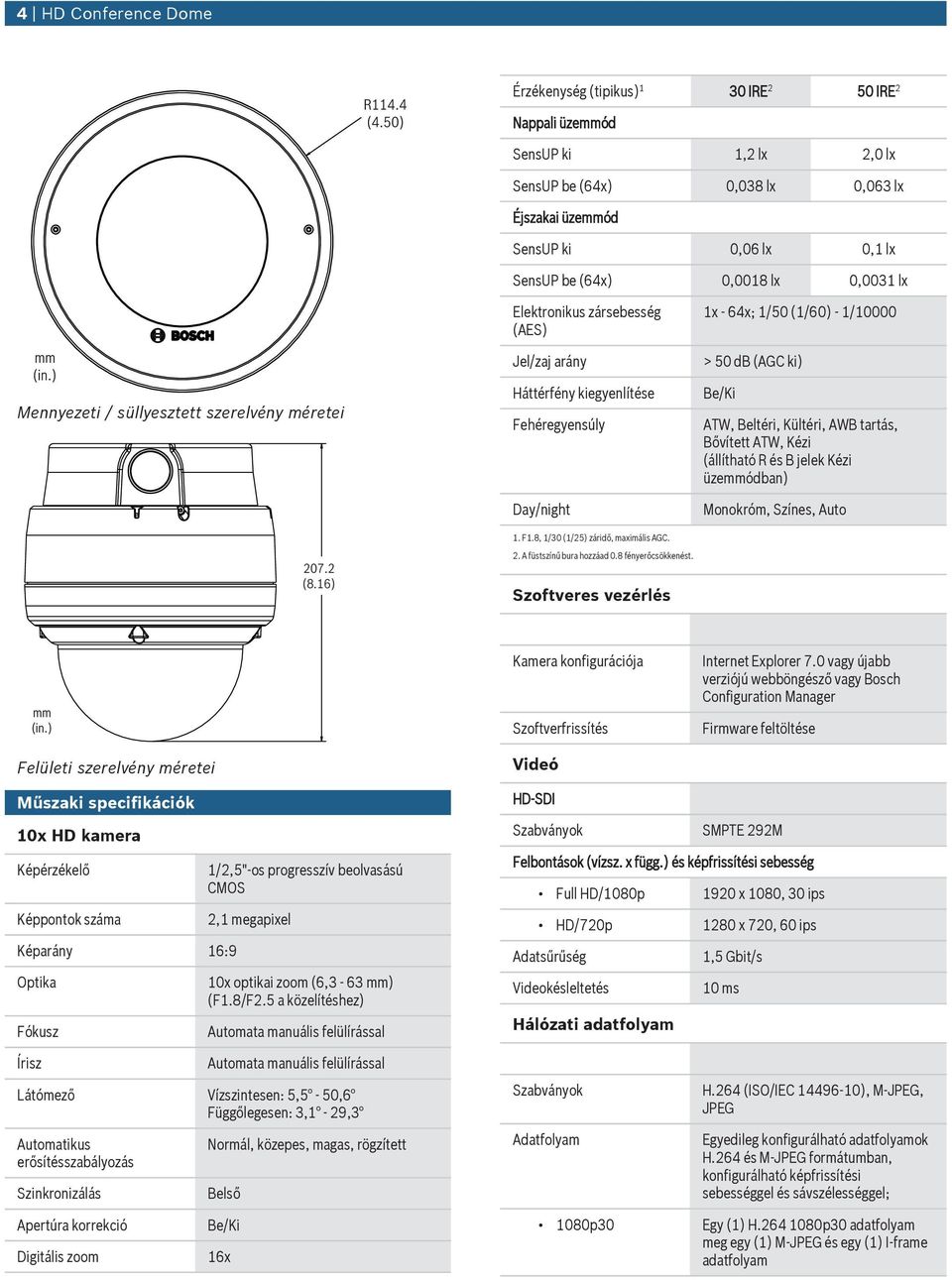 Mennyezeti / süllyesztett szerelvény méretei 207.2 (8.16) Elektroniks zársebesség (AES) Jel/zaj arány Háttérfény kiegyenlítése Fehéregyensúly Day/night 1. F1.8, 1/30 (1/25) záridő, maximális AGC. 2. A füstszínű bra hozzáad 0.