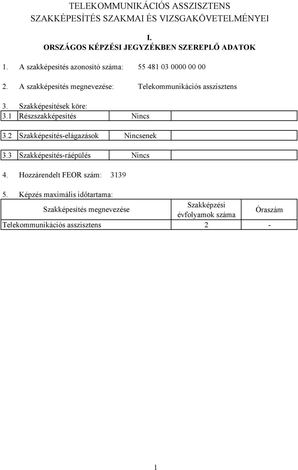 3.1 Szakképesítések köre: Részszakképesítés 3.2 Szakképesítés-elágazások 3.3 Szakképesítés-ráépülés 4.