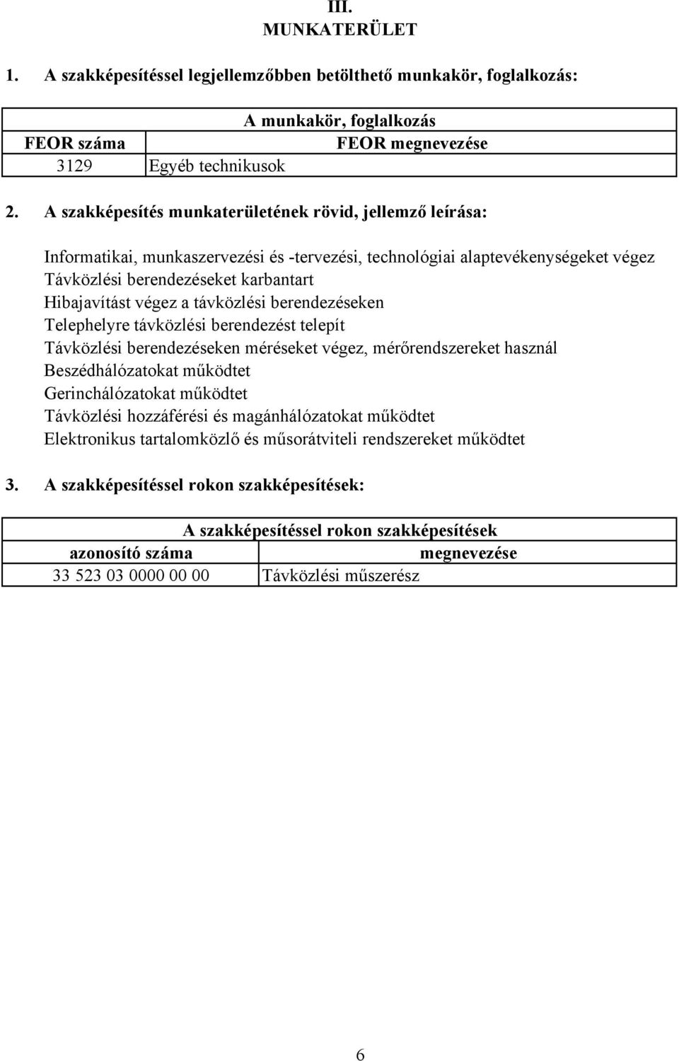 távközlési berendezéseken Telephelyre távközlési berendezést telepít Távközlési berendezéseken méréseket végez, mérőrendszereket használ Beszédhálózatokat működtet Gerinchálózatokat működtet