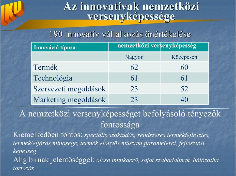 versenyképességet befolyásoló tényezık fontossága Kiemelkedıen fontos: speciális szaktudás, rendszeres termékfejlesztés, termék/eljárás