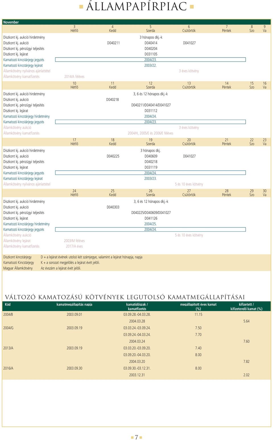 Államkötvény nyilvános ajánlattétel 3 éves kötvény Államkötvény kamatfizetés 2014/A féléves 10 11 12 13 14 15 16 Hétfô Kedd Szerda Csütörtök Péntek Szo Va Diszkont kj.