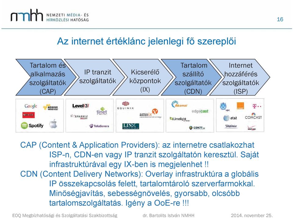 központok (IX) Tartalom szállító