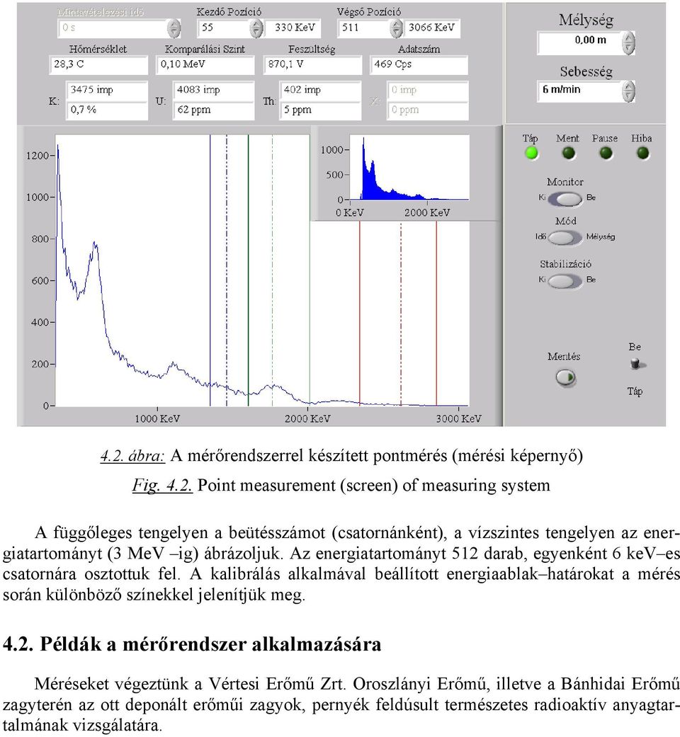 A kalibrálás alkalmával beállított energiaablak határokat a mérés során különböző színekkel jelenítjük meg. 4.2.