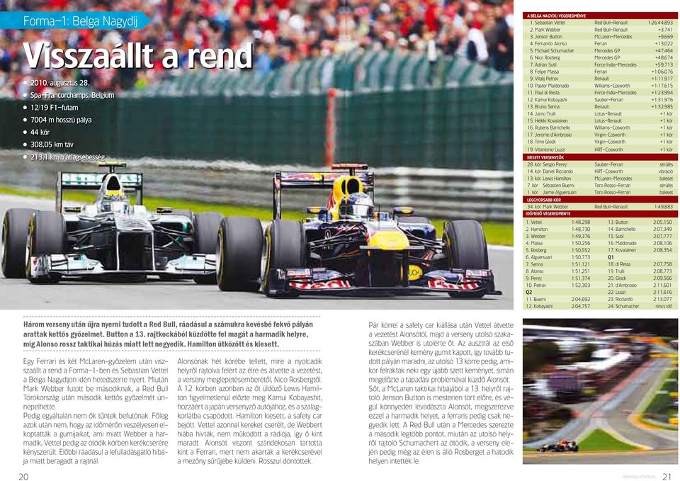 Michael schumacher Mercedes gp +47,464 6. nico Rosberg Mercedes gp +48,674 7. adrian sutil Force india Mercedes +59,713 8. Felipe Massa Ferrari +1:06,076 9. Vitalij Petrov Renault +1:11,917 10.