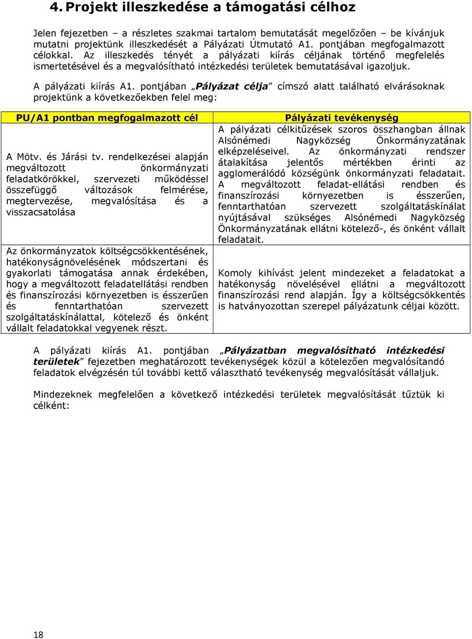 A pályázati kiírás A1. pontjában Pályázat célja címszó alatt található elvárásoknak projektünk a következőekben felel meg: PU/A1 pontban megfogalmazott cél A Mötv. és Járási tv.