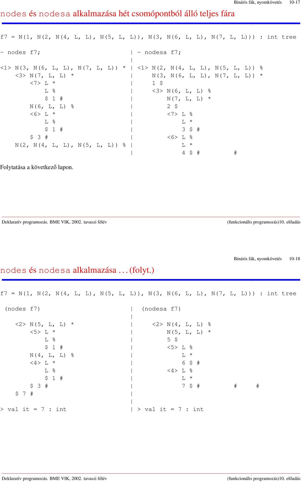 # $ 3 # <6> L % N(2, N(4, L, L, N(5, L, L % L * 4 $ # # Folytatása a következő lapon. nodes és nodesa alkalmazása... (folyt.