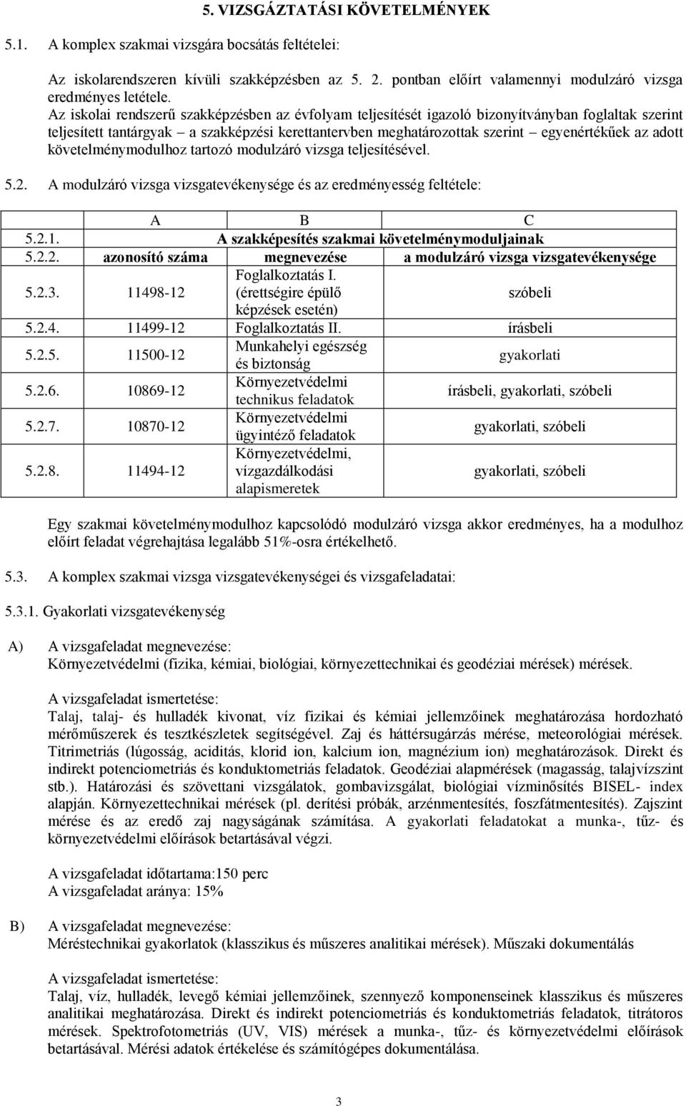 adott követelménymodulhoz tartozó modulzáró vizsga teljesítésével. 5.2. A modulzáró vizsga vizsgatevékenysége és az eredményesség feltétele: 5.2.1. A szakképesítés szakmai követelménymoduljainak 5.2.2. azonosító száma megnevezése a modulzáró vizsga vizsgatevékenysége Foglalkoztatás I.